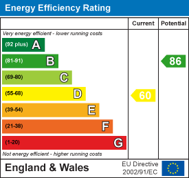 EE Rating EE Rating
