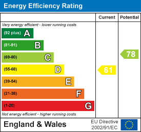 EE Rating EE Rating